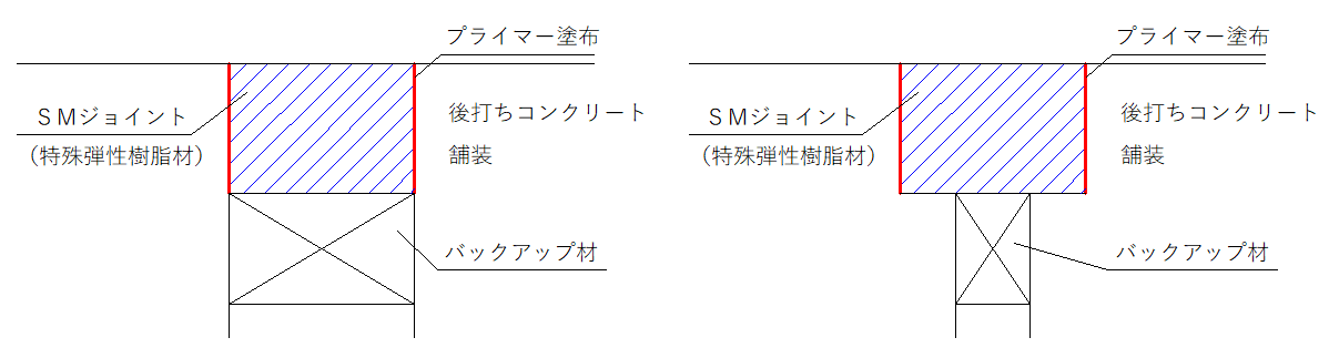 0a514b3bd101781c50e0e707d2db3a63