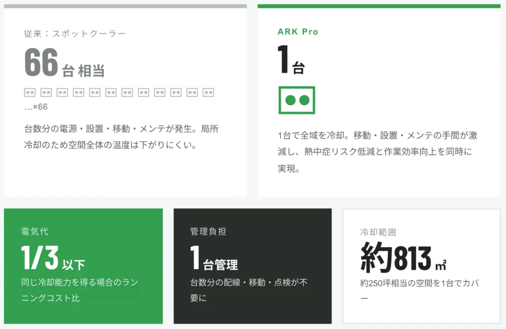 スクリーンショット 2026-07-29 140756